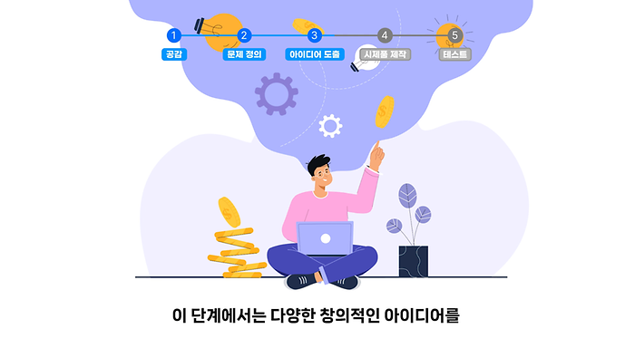 2024 영상으로 만드는 3분 특강 - 마이크로 러닝 영상 공모전_수상작(대상)